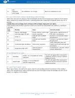 Предварительный просмотр 24 страницы Halogen MP5A Operation & Maintenance Manual