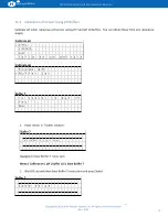 Preview for 31 page of Halogen MP5A Operation & Maintenance Manual