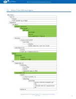 Preview for 37 page of Halogen MP5A Operation & Maintenance Manual