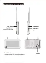 Preview for 8 page of Haloview Byte Tango System User Manual