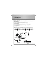 Preview for 17 page of Hama 87033 Operating	 Instruction