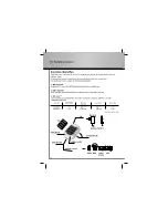 Preview for 33 page of Hama 87033 Operating	 Instruction