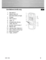 Предварительный просмотр 10 страницы Hama 87696 Operating Instructions Manual