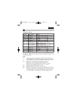 Preview for 10 page of Hama AV-1000 Operating Instructions Manual