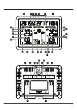 Preview for 3 page of Hama Color Operating Instructions Manual