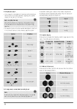 Preview for 8 page of Hama Color Operating Instructions Manual