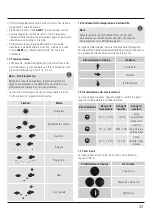 Preview for 43 page of Hama Color Operating Instructions Manual