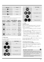 Preview for 51 page of Hama Color Operating Instructions Manual