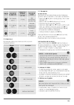 Preview for 65 page of Hama Color Operating Instructions Manual