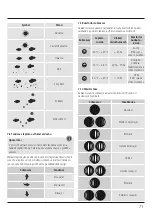 Preview for 71 page of Hama Color Operating Instructions Manual