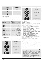 Preview for 106 page of Hama Color Operating Instructions Manual