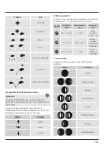 Preview for 119 page of Hama Color Operating Instructions Manual