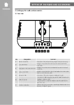 Предварительный просмотр 9 страницы Hama DIR3300SBT Operating Instructions Manual