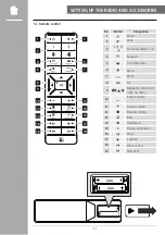 Предварительный просмотр 11 страницы Hama DIR3300SBT Operating Instructions Manual