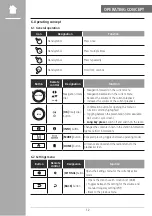 Предварительный просмотр 12 страницы Hama DIR3300SBT Operating Instructions Manual