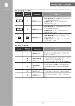 Предварительный просмотр 13 страницы Hama DIR3300SBT Operating Instructions Manual