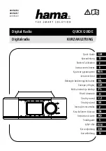 Предварительный просмотр 1 страницы Hama DIR355BT Quick Manual