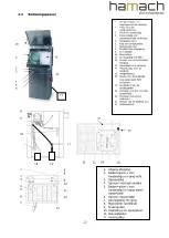 Предварительный просмотр 22 страницы Hamach HR 3000 RVS Manual