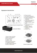 Preview for 3 page of HAMECO HA-80-PRO User Manual