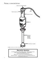 Предварительный просмотр 12 страницы Hamilton Beach Commercial GH04 Operation Manual