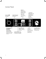 Preview for 4 page of Hamilton Beach Commercial HVC254 Operation Manual