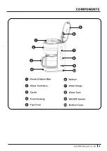 Предварительный просмотр 5 страницы Hamilton Beach ella HBC9453MB Instructions Manual