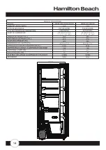 Предварительный просмотр 28 страницы Hamilton Beach HBFRF1495-3BCOM Owner'S Manual