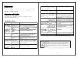 Preview for 8 page of Hamilton Beach HealthyCook HB4006 Operating And Safety Instructions Manual