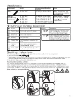 Preview for 5 page of Hamilton Beach HMI Series Operation Manual