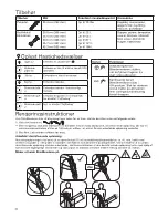 Preview for 40 page of Hamilton Beach HMI Series Operation Manual