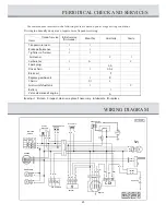 Preview for 30 page of Hammerhead GTS150 Owner'S Manual