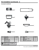 Preview for 5 page of HAMPTON BAY 52101 Use And Care Manual