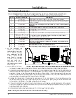 Предварительный просмотр 12 страницы HAMPTON BAY GCI60 Technical Manual