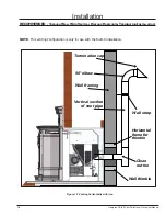 Предварительный просмотр 18 страницы HAMPTON BAY GCI60 Technical Manual