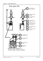 Preview for 15 page of Hamworthy Sherborne Series Installation, Commissioning And Service Manual