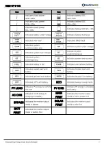 Предварительный просмотр 19 страницы HANCHU ESS HESS-OF-S-10K User Manual