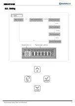 Предварительный просмотр 21 страницы HANCHU ESS HESS-OF-S-10K User Manual