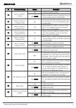 Предварительный просмотр 24 страницы HANCHU ESS HESS-OF-S-10K User Manual