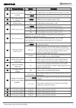 Предварительный просмотр 25 страницы HANCHU ESS HESS-OF-S-10K User Manual