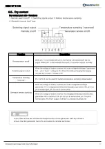 Предварительный просмотр 35 страницы HANCHU ESS HESS-OF-S-10K User Manual