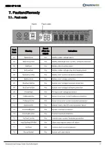 Предварительный просмотр 36 страницы HANCHU ESS HESS-OF-S-10K User Manual