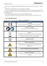 Предварительный просмотр 10 страницы HANCHU ESS HOME-ESS-LV-2.56K User Manual