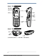 Preview for 5 page of Hand Held Products DOLPHIN 7600 Manual