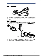 Preview for 6 page of Hand Held Products DOLPHIN 7600 Manual