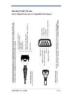 Preview for 145 page of Hand Held Products HandHeld 3800 Linear Series User Manual