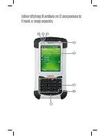 Preview for 2 page of Hand Held Products NAUTIZ X7 Quick Start Manual