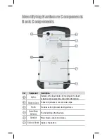 Preview for 6 page of Hand Held Products NAUTIZ X7 Quick Start Manual