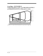 Preview for 204 page of Hand Held Products SCANTEAM 2070 System Manual