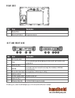 Preview for 4 page of HandHeld ALGIZ 10X Quick Start Manual