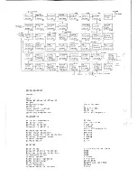 Preview for 2 page of Handic 2801 Service Manual